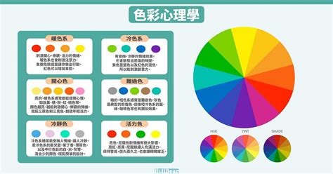 綠色代表什麼意思|色彩心理學（下）：心理學上，黑、白、綠代表什麼？。